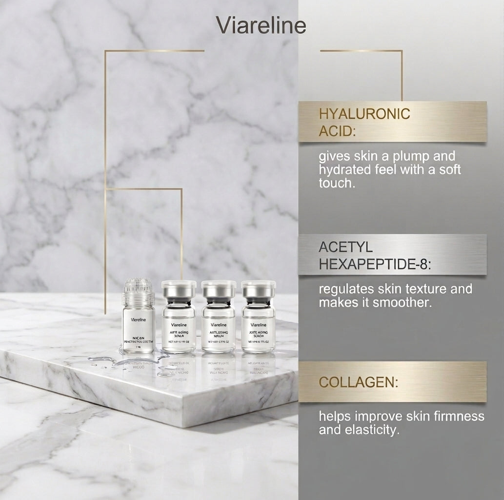 Micro Penetration System anti-aging solution 4-step usage guide