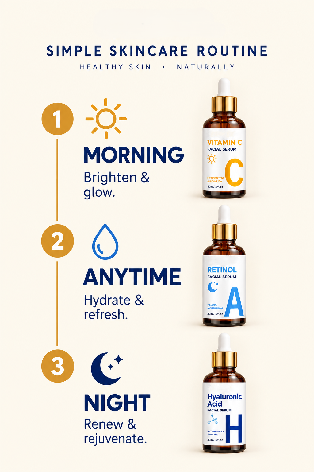 HeyPixsi™ Vitamin C, Hyaluronic Acid & Retinol Facial Serum Set - 3 x 30ml